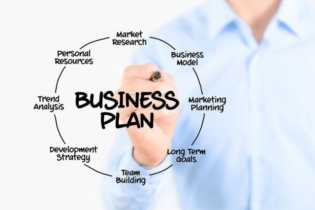 Business Plan Cos E Definizione E A Cosa Serve Inside Marketing